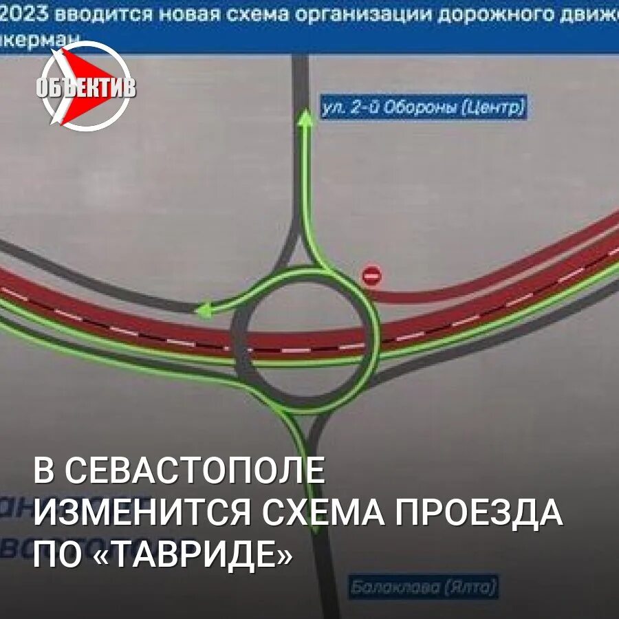Севастополь ◄ Новости - Афиша ► 8692.ru: записи сообщества ВКонтакте