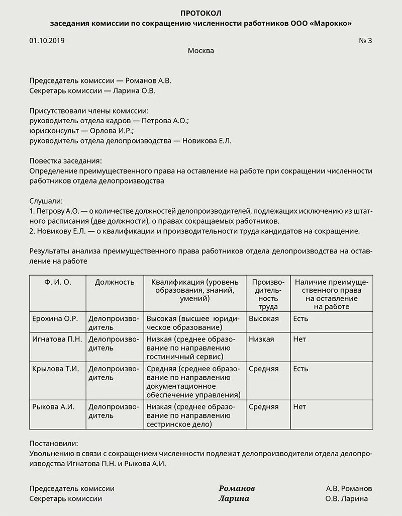 Подлежащих сокращению. Протокол заседания комиссии по сокращению численности работников. Комиссия по сокращению численности работников протокол. Протокол комиссии по сокращению штата работников ДОУ. Протокол при сокращении штата.