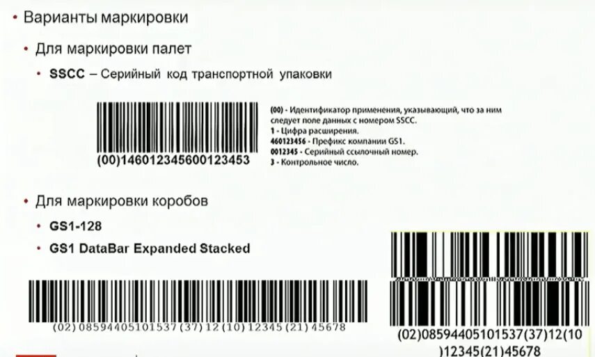Код транспортной услуги. SSCC маркировка. Код транспортной упаковки SSCC. Серийный номер на упаковке. Серийный штрих код транспортной упаковки.