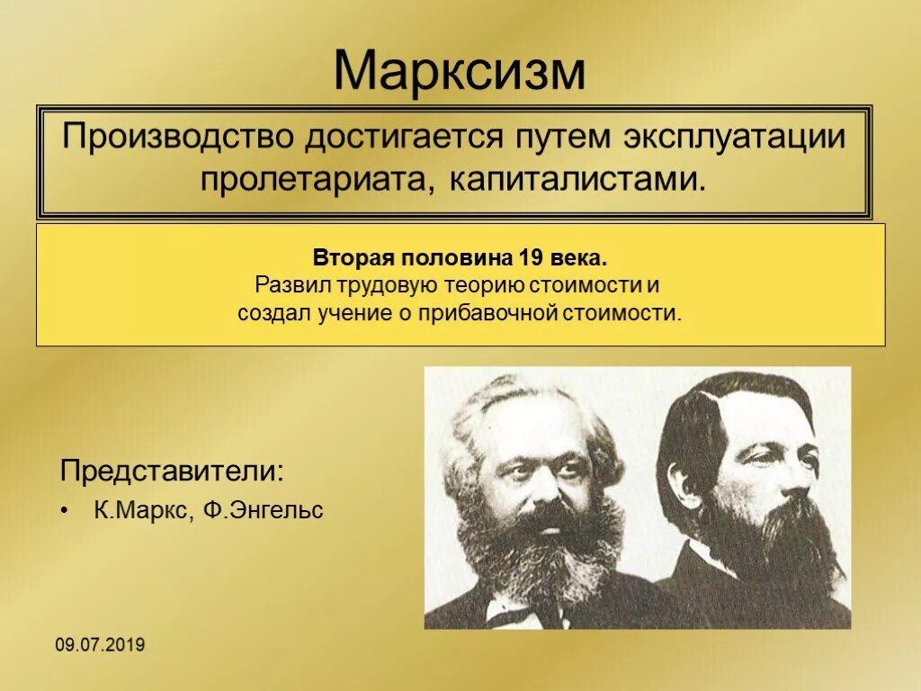 Учение о пролетариате