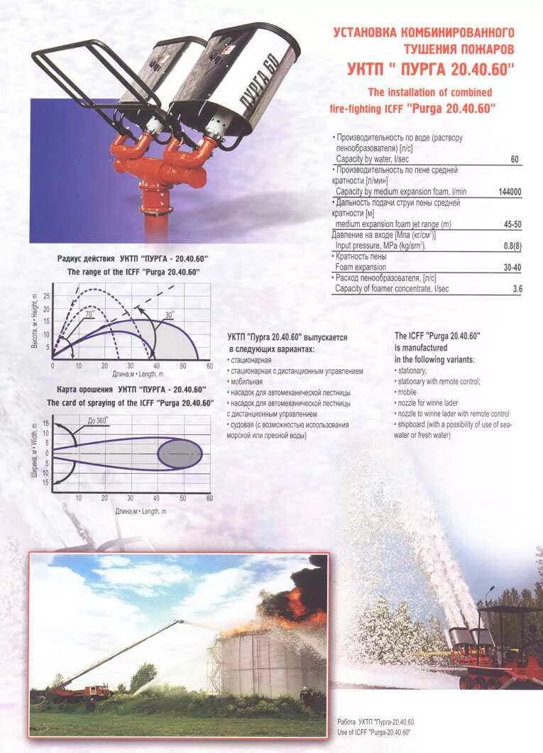 ТТХ УКТП Пурга 30. ТТХ УКТП Пурга 10.20.30. Установки комбинированного тушения пожаров типа «Пурга-30». УКТП Пурга 30 площадь тушения. Пурга пена