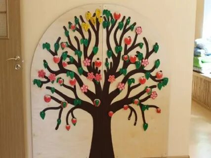Time tree