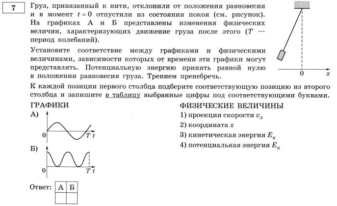 Груз привязанный к нити отклонили от положения равновесия и в момент t. Положение равновесия. Смещение груза от положения равновесия. Координата положения равновесия.