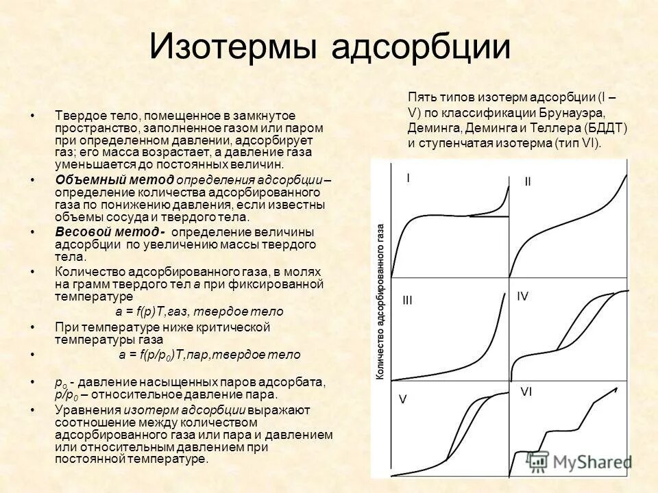 типы изотермы адсорбции. виды изотерм адсорбции. типы изотерм сорбции. изотермы адсорбции десорбции типы. виды изотерм адсорбции.