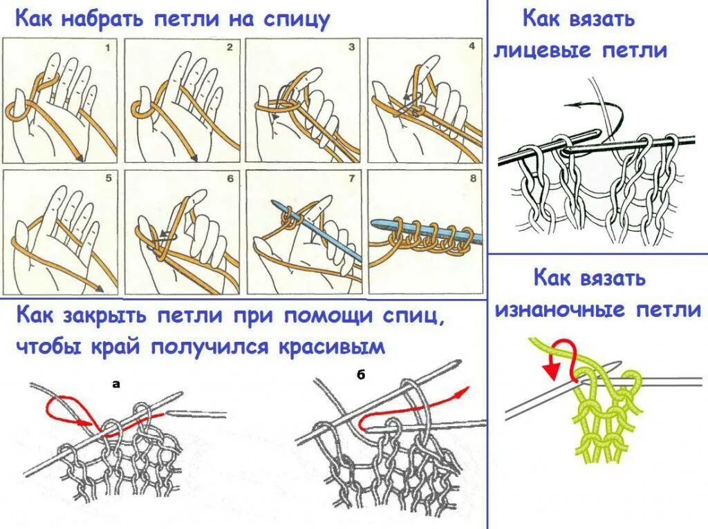 1 урок вязания. Вязание спицами для начинающих пошагово на 2 спицах. Как вязать спицами для начинающих пошагово на 2 спицах шарф. Вязание спицами для начинающих пошагово простые схемы. Как вязать на спицах для начинающих пошагово схемы.