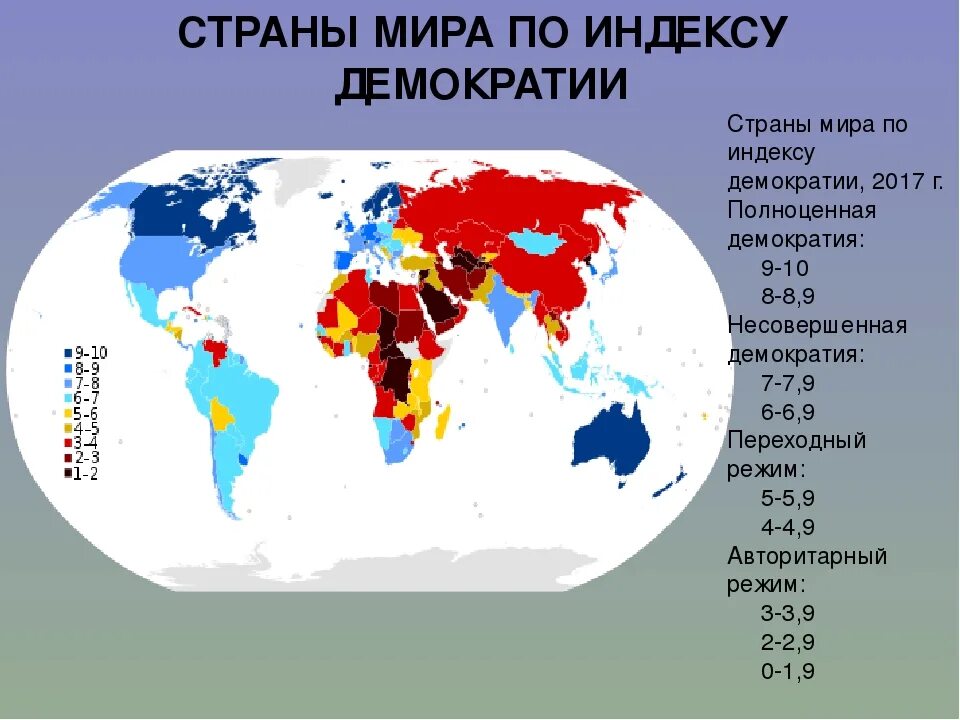 Новые демократические страны