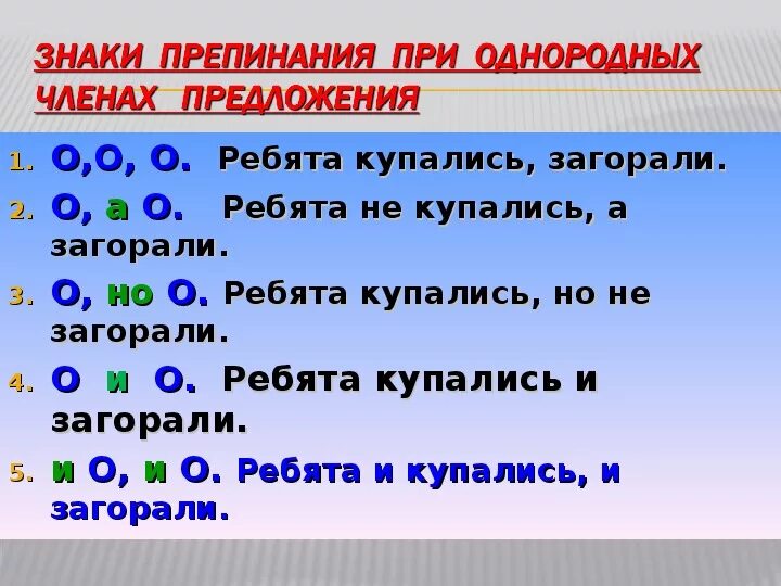 Знак однородных чл предложения