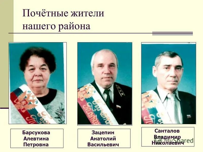 Книга почетные граждане города. Почетный гражданин. Почетные жители. Фоторамка почетный житель. Почетные жители ногинска.