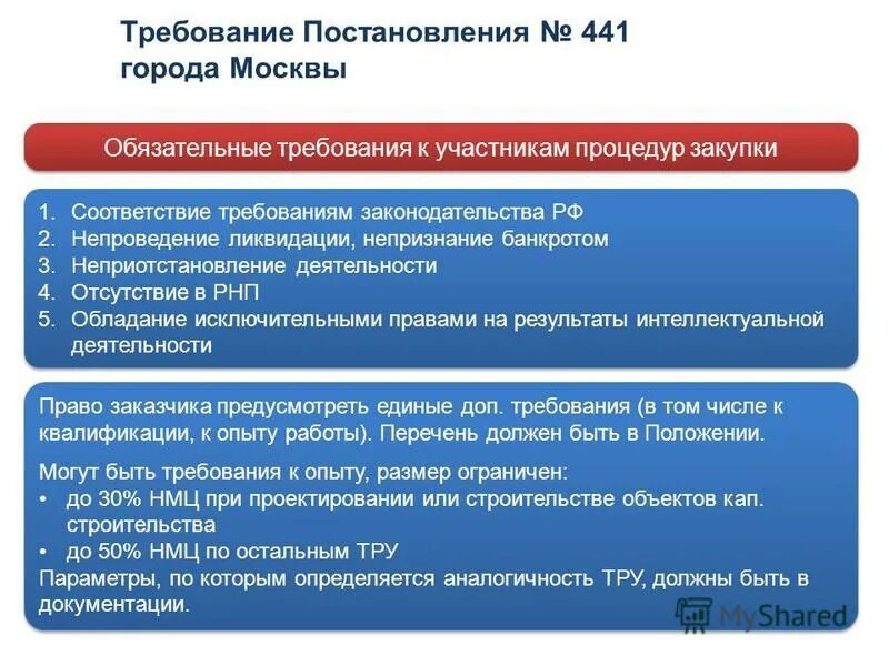 Наличие дополнительных требований и. Наличие дополнительных требований и