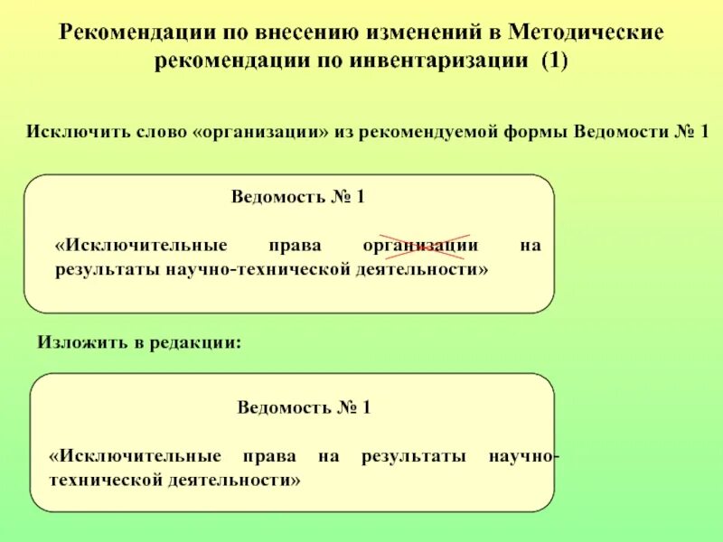 Инвентаризация приказ минприроды. Методические рекомендации по инвентаризации. Рекомендации по инвентаризации в организации. Методические рекомендации по ведению инвентаризации. Результаты технической инвентаризации.