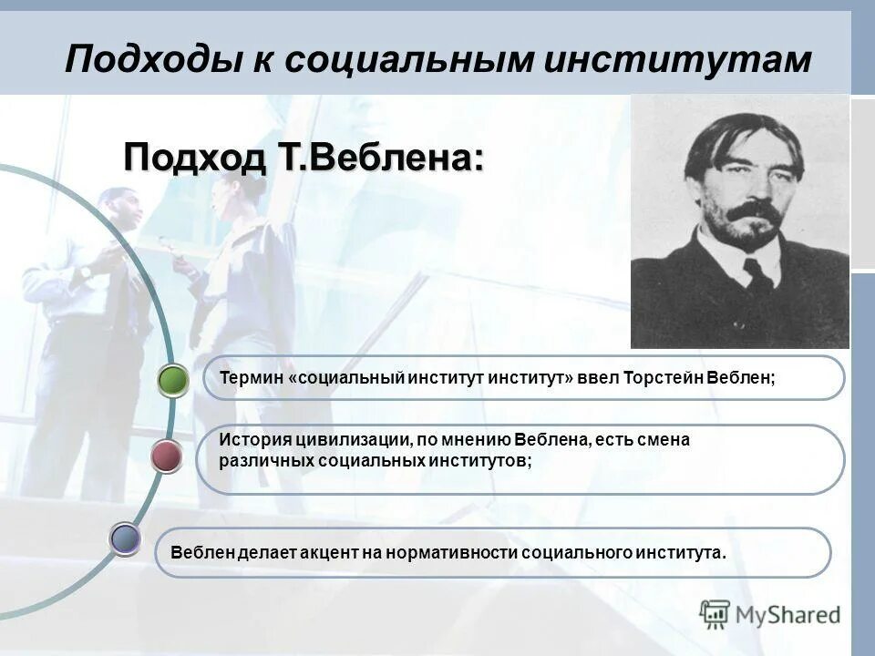 макс вебер о соц институтах. кто ввел термин социальный институт. типология социальных институтов.