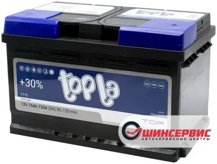 Topla top sealed