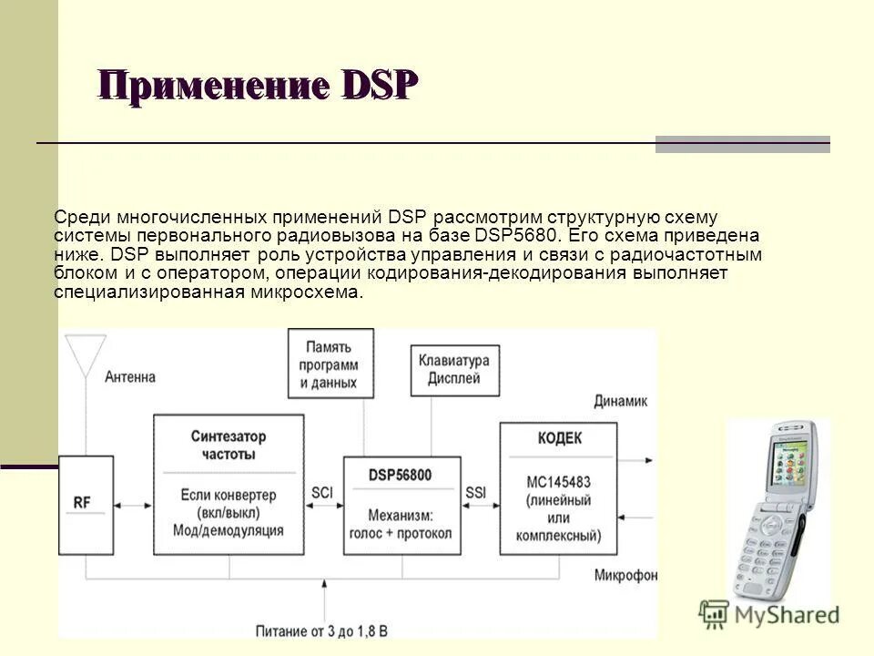 измерительные установки измерительные приборы. цифровые задающие устройства. цифровые задающие устройства. узс1 цифровой задатчик. задатчик 4-20 ма щитовой.