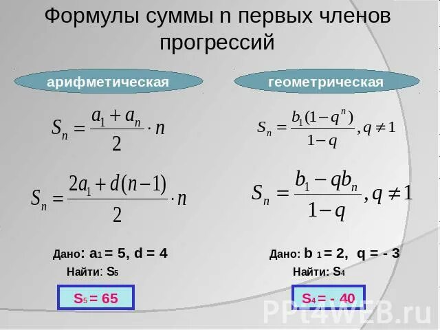Как найти прогрессию формула. Как найти прогрессию формула
