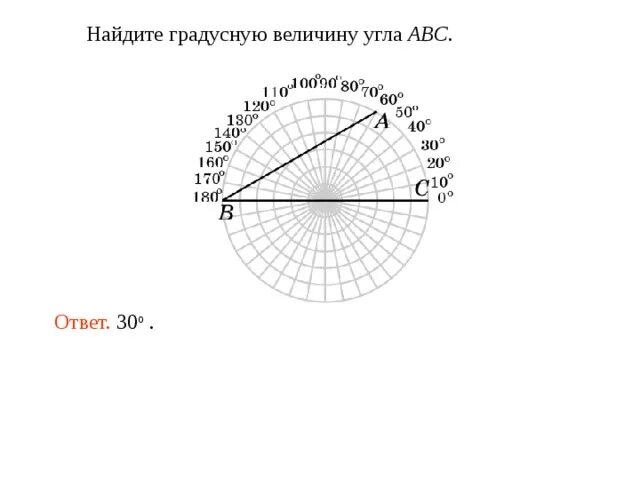 Угол между хордами. Найдите градусную величину дуги на которую опирается угол. Как найти градусную величину угла. Точки а и в делят окружность на две дуги. Градусная мера дуги ас окружности на которую опирается угол авс.