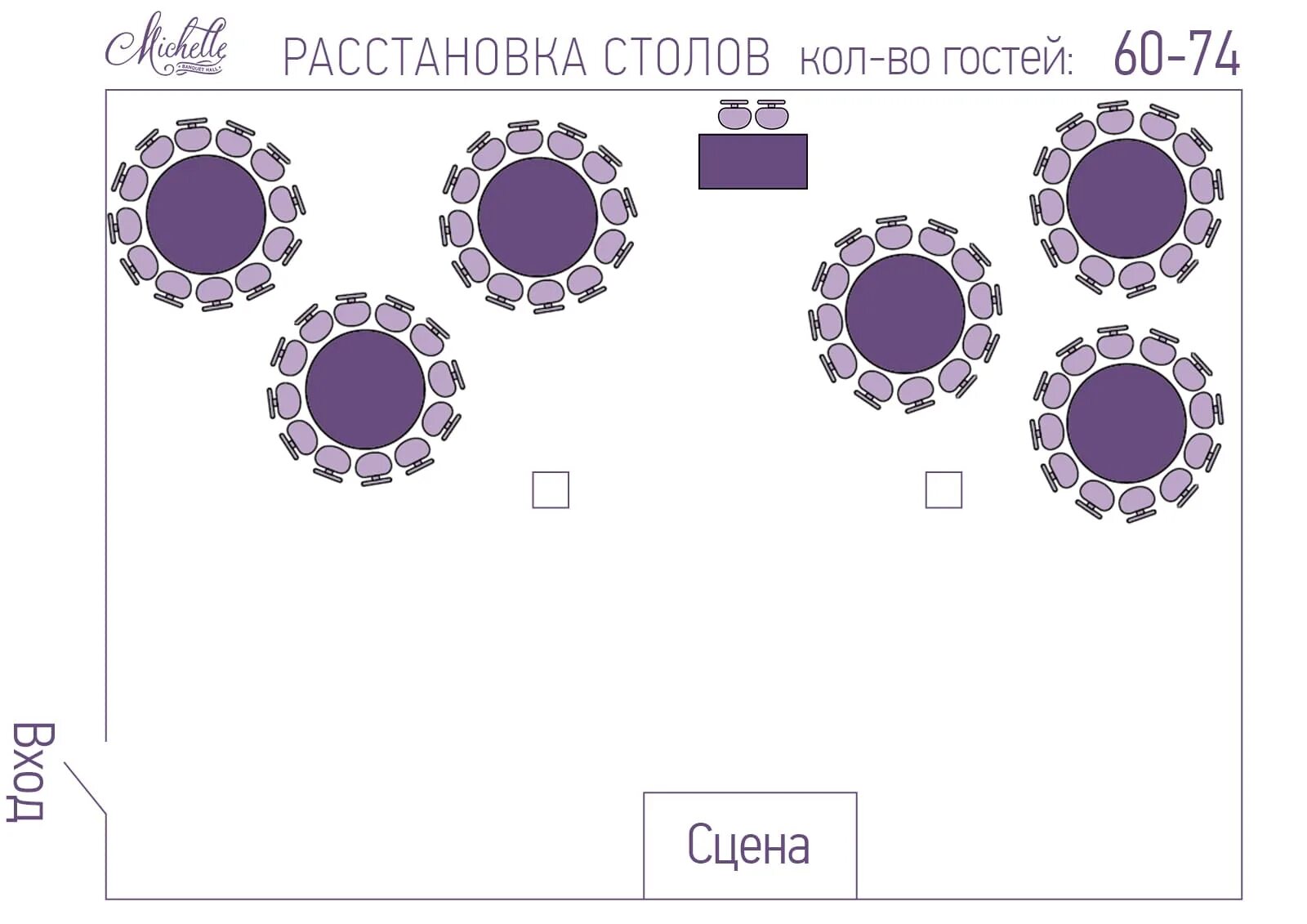 Как расставить столы на свадьбе - варианты расположения