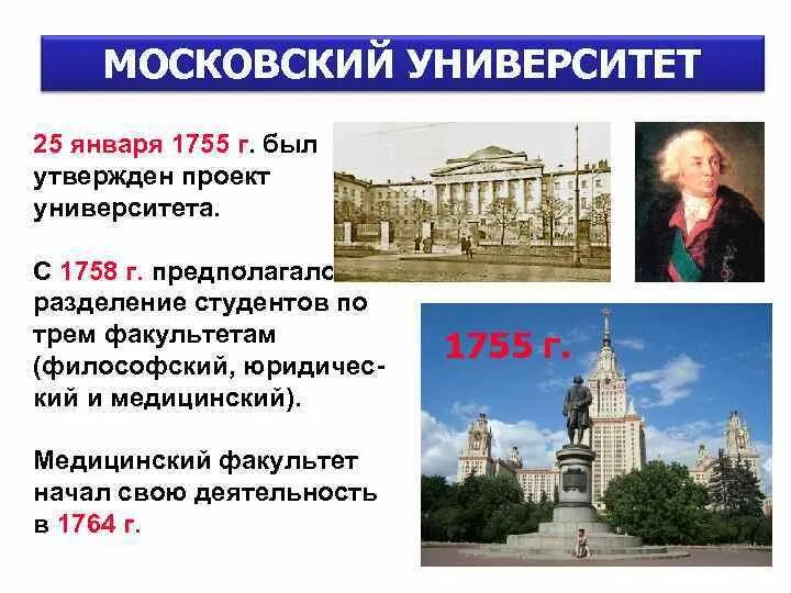 Московский университет 1755 года. Московский университет 1755 медицинский Факультет. Открытие Московского университета 1755 год век. Основание МГУ 1755.