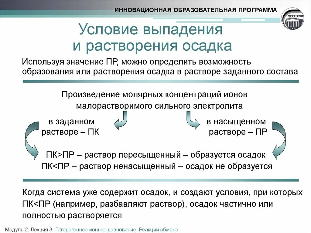 Выпадение из раствора 5. Условия выпадения и растворения осадка. Условия выпадения и растворения осадков. Условия выпадения осадка химия. Условия образования и растворения осадков.