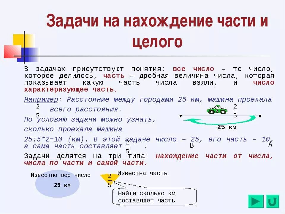 Придумать задачу на нахождение целого