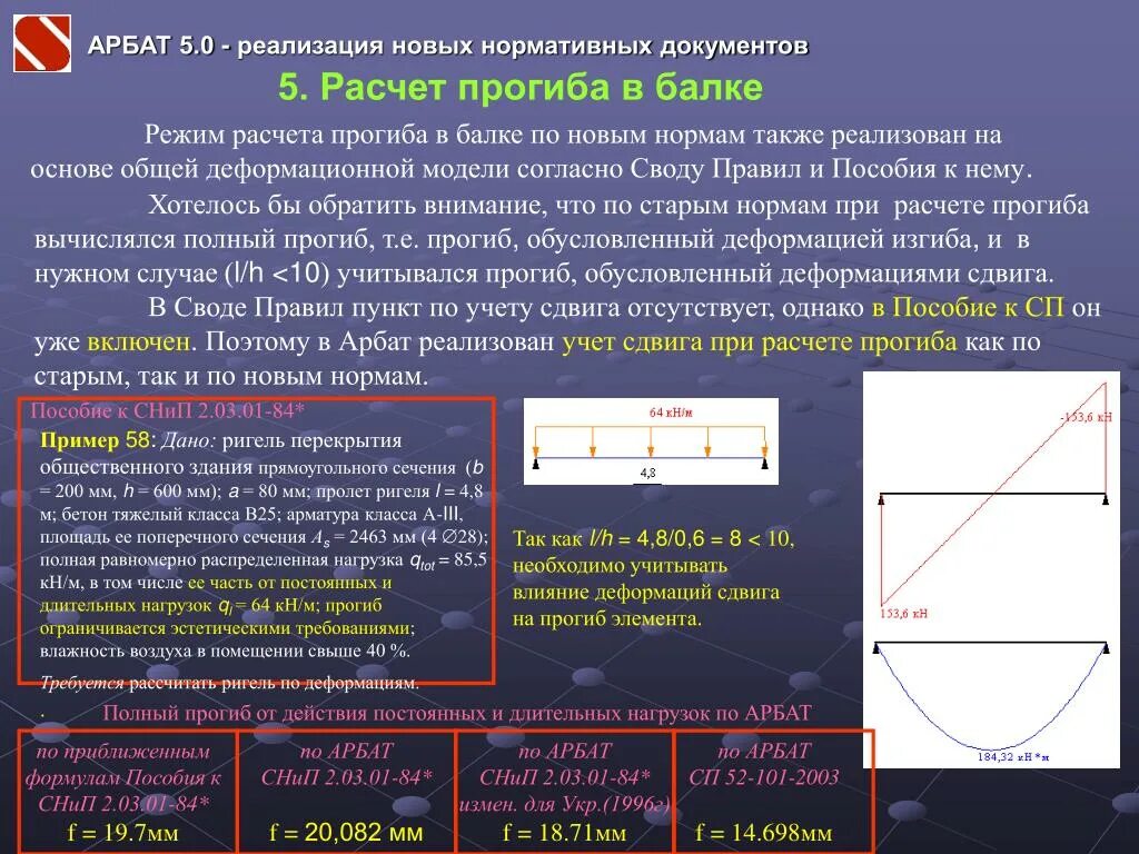 Расчет на прогиб. Расчет балки на прогиб. Нормативный расчетный прогиб. Расчет ригеля на прогиб. Рассчитать изгиб