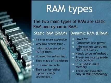 Ram am