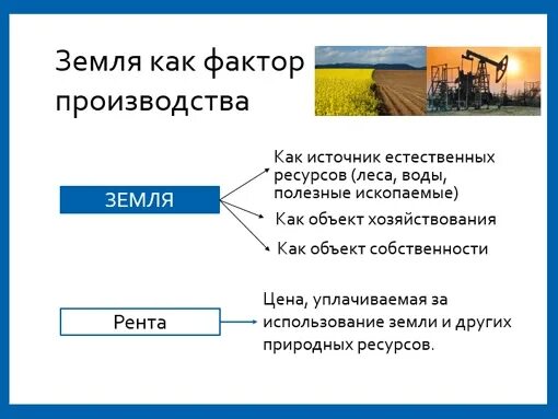 Замелякак фактор производства. Земля как фактор производства. Особенности земли как фактора производства. Характеристика земли как фактора производства. Производственным фактором земля называют