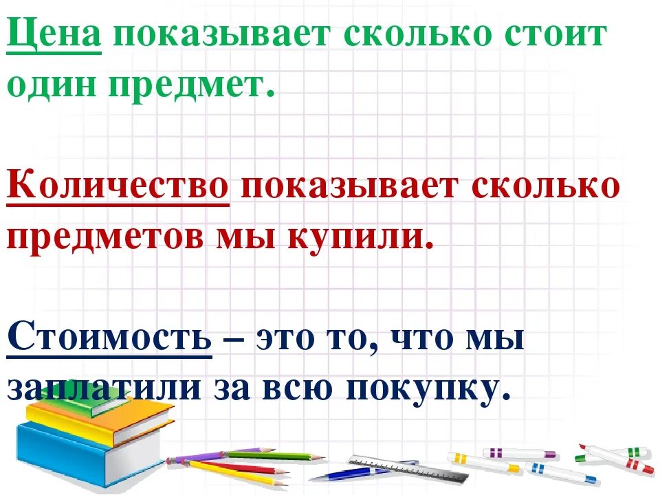 Математика 2 цена количество стоимость. Таблицы к задачам по математике 3 класс цена, количество. Формула задач цена количество стоимость. Задачи на количество стоимость. Решение задач с величинами «цена», «количество», «стоимость»..