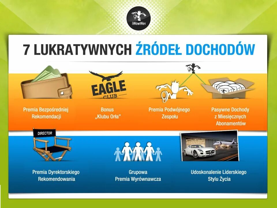 источник дохода карта желаний. несколько источников дохода. активный доход и пассивный доход. разные источники дохода. несколько источников дохода.