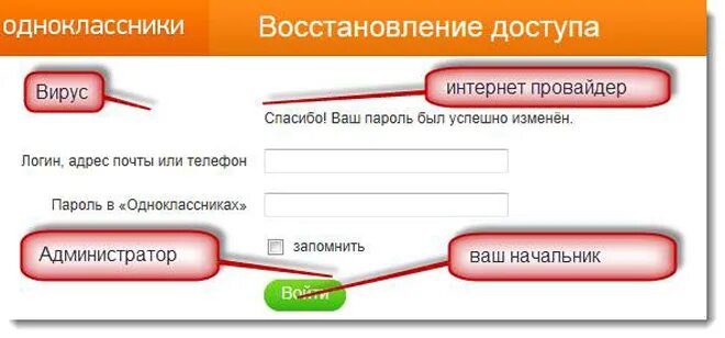 Одноклассники логин и пароль. Зайти на закрытую страницу в Одноклассниках. Доступ ограничен в Одноклассниках. Как ограничить страницу в одноклассниках