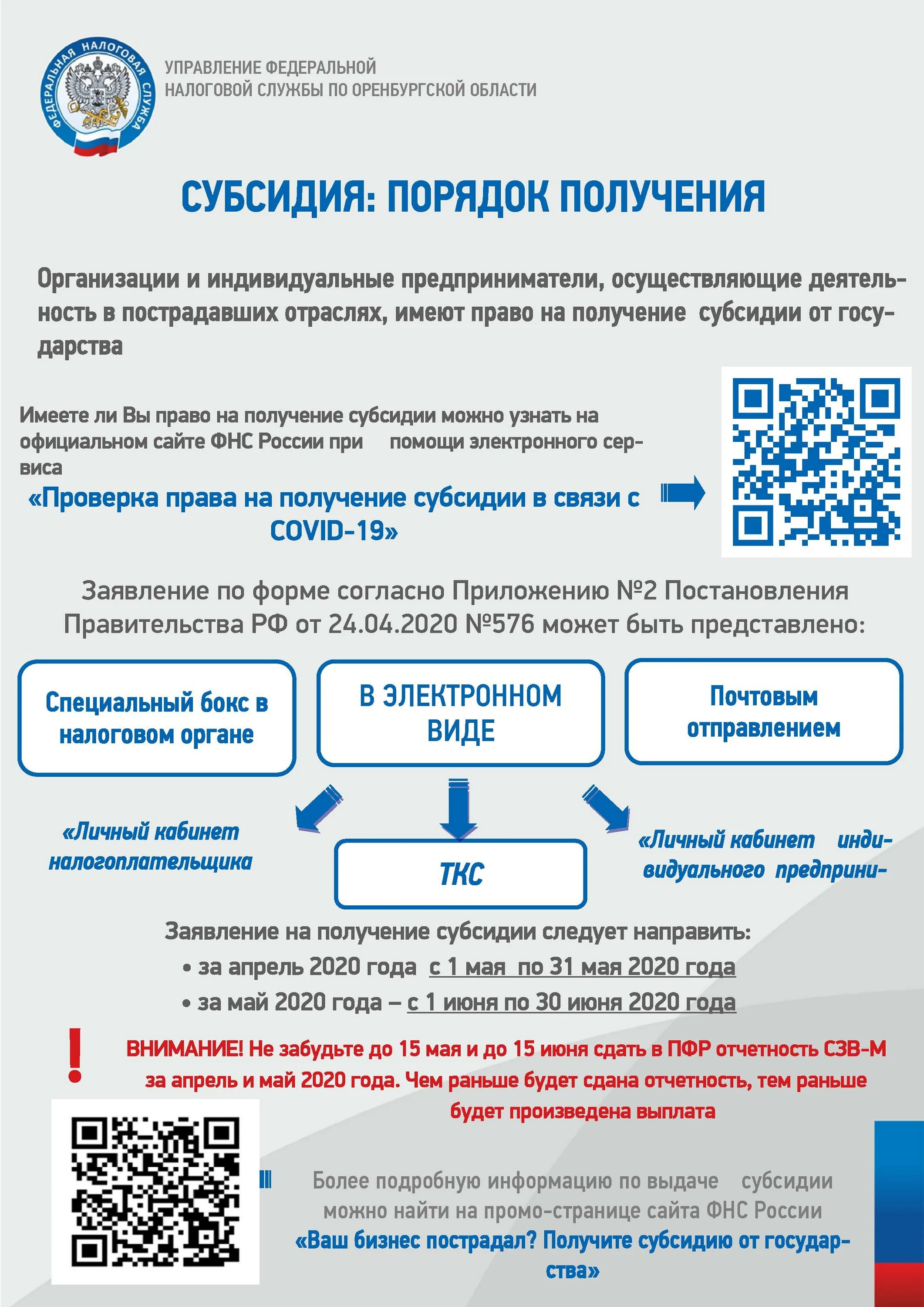 Получение субсидии. Субсидии для малого бизнеса. Субсидии от государства на бизнес. Субсидии налоговая.