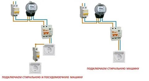 Автомат на стиральную