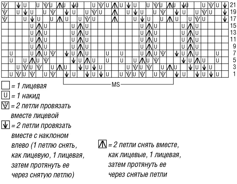 Свитер мохер схемы. Вязание спицами ажурных узоров для свитера из мохера. Узоры для вязания мохером спицами со схемами. Ажурный пуловер спицами из мохера схема. Схема вязания паутинки из мохера спицами.