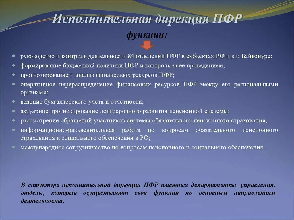 Цель пенсионного фонда рф. Исполнительная дирекция ПФР функции. Исполнительная дирекция ПФР задачи. Функции пенсионного фонда. Пенсионный фонд России презентация.