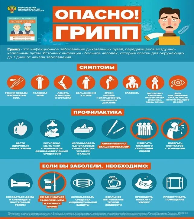 Грипп апрель. Грипп. Опасность гриппа. Грипп опасен. Грипп плакат.