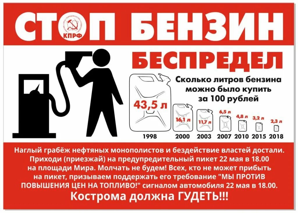 Против роста цен. Против повышения цен на топливо. Плакаты против роста цен. Лозунги против роста цен. Карикатура против повышения цен на бензин.