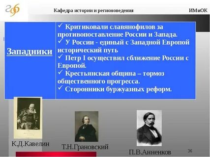 Н грановский к д кавелин