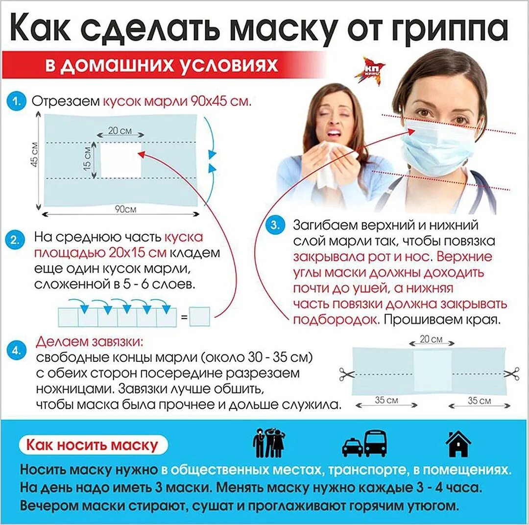 Как сделать чтобы работали маски. Ношение медицинской маски. как сделать медицинскую маску в домашних условиях. надевает медицинскую маску. как правильно носить медицинскую маску.