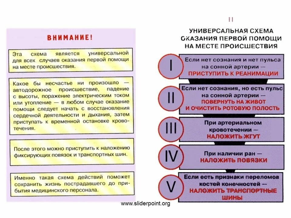 Первая помощь при несчастных случаях на производстве. 1 помощь при несчастном случае на производстве. оказание первой помощи пострадавшему при несчастных случаях. действия при оказании первой помощи пострадавшему на производстве. алгоритм оказания первой помощи пострадавшим на производстве.