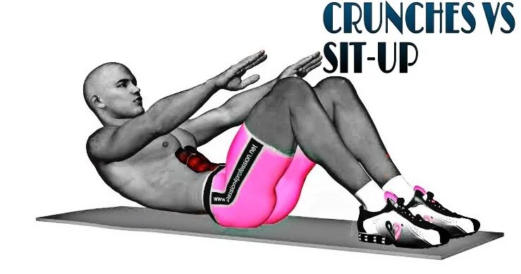 Sit ups перевод. Ghd sit-ups тренажёр. Sits up перевод. Was sitting перевод