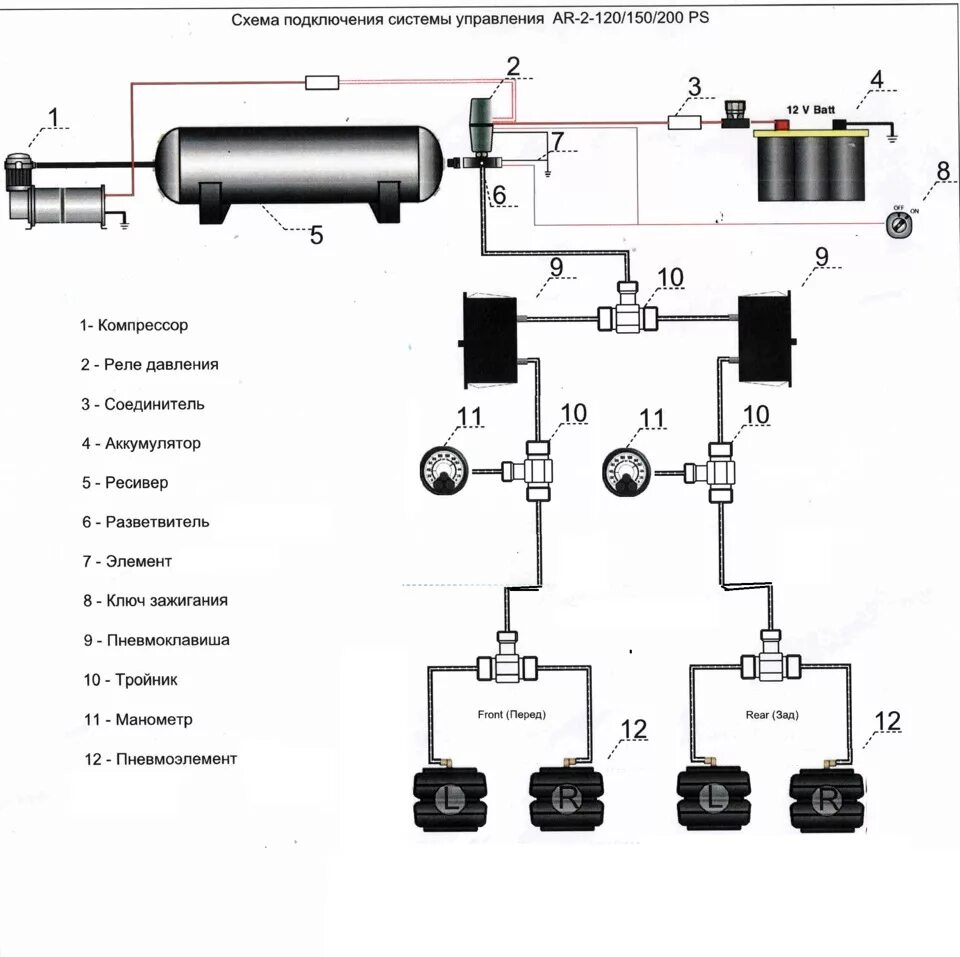 Подключение пневмо. Схема подключения пневмоподвески полуприцепа WABCO. Схема управления пневмоподвеской WABCO. Схема пневмоподвески ман. Схема пневмоподвески полуприцепа 4 оси.