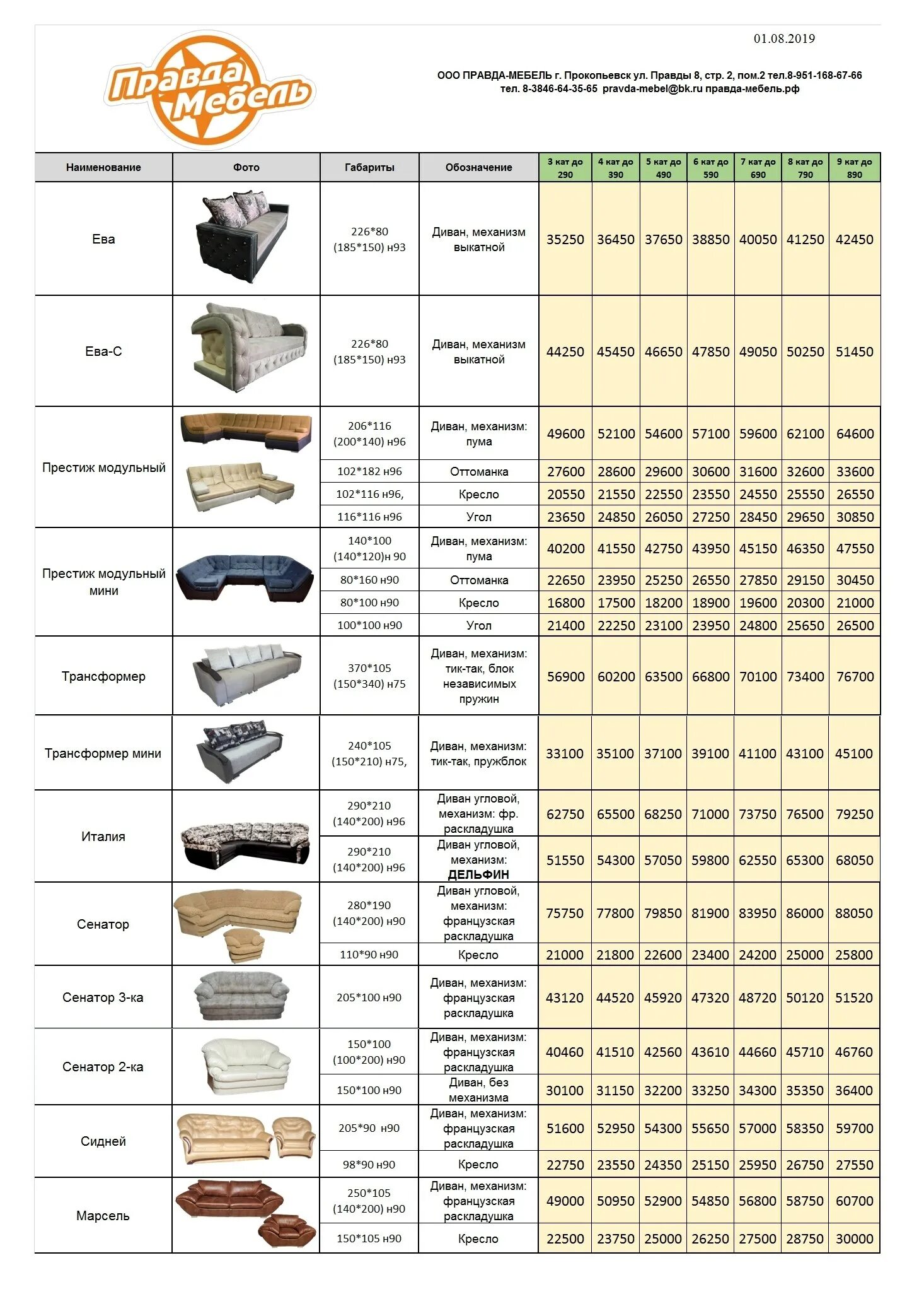 Прайс на доставку. Прайс лист. Райс Лис с. Расценки на сборку мягкой мебели. Прайс лист на мебель.