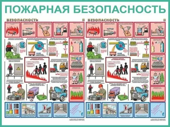 Плакат безопасность купить. Пожарная безопасность плакат. Стенд по пожарной безопасности. Плакаты в автосервис пожарная безопасность. Плакат пожарная безопасность на предприятии.