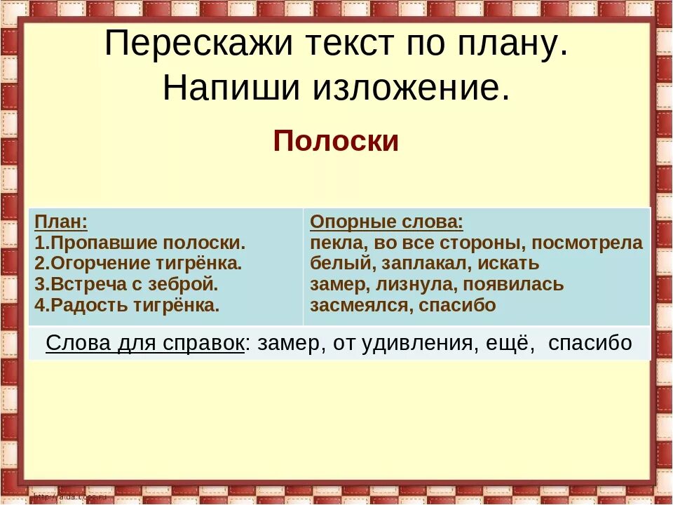 План составления изложения. Как составляется план изложения. План текста для изложения. Составьте план изложения. Составить план подробного пересказа