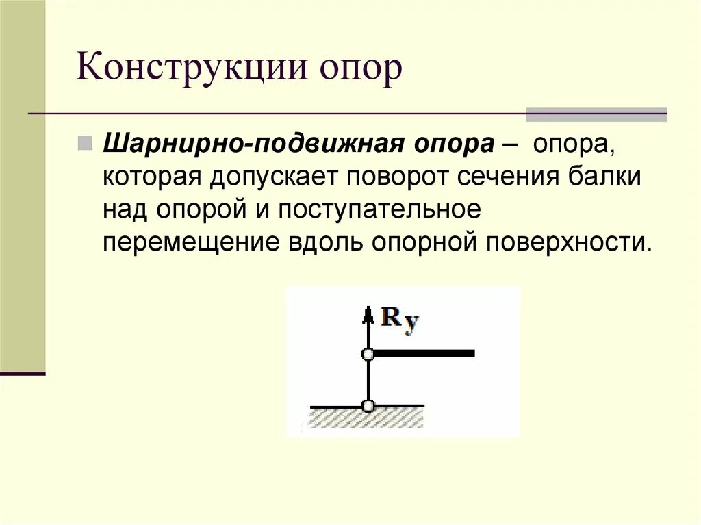 Изгиб опоры. Шарнирно подвижная опора теормех. Реакция опоры шарнирно подвижная опора. Шарнирно подвижная опора сопромат. Шарнирно подвижная и неподвижная опора.