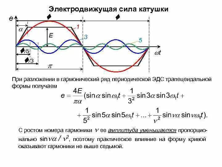 как посчитать мощность трехфазного тока. полная мощность трехфазной цепи формула. 3 фазный ток как рассчитать мощность. калькулятор фазных токов. расчёт 3 фазной мощности.