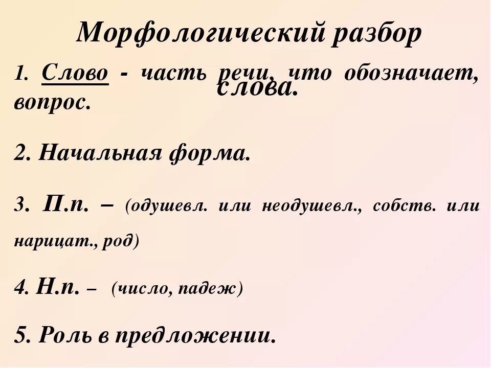 Разбор слова как частсти речи. Разбор слова как ча АТИ речи. Разьгр слова как часть речи. Разбрр слова как час ть печи.