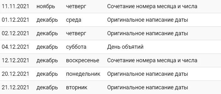 Красивые даты в 2021. Даты свадьбы 2021. Красивые даты в 2021 году. Даты свадьбы в 2021 году. 19 сентября 2021 какой