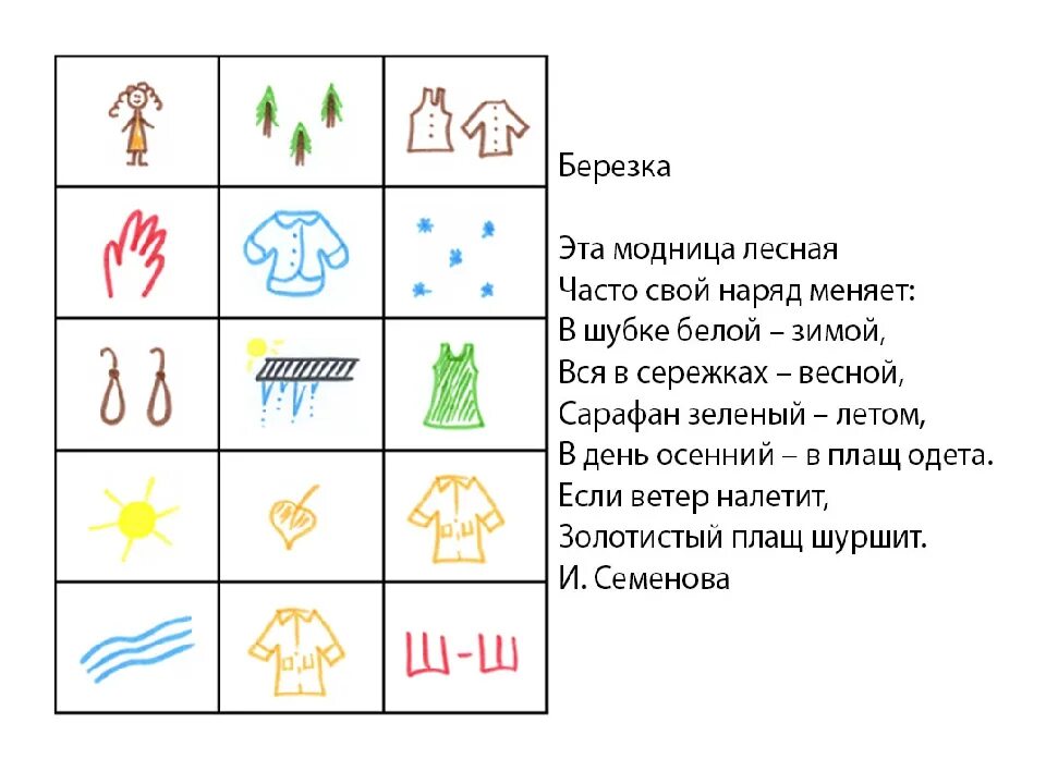 Мнемотехника конспекты занятии. Стихи в мнемотаблицах для дошкольников. Мнемосхемы для заучивания стихов для дошкольников 6 лет. Мнемотехника таблицы для запоминания. Мнемотехника стихи для дошкольников 6 лет.