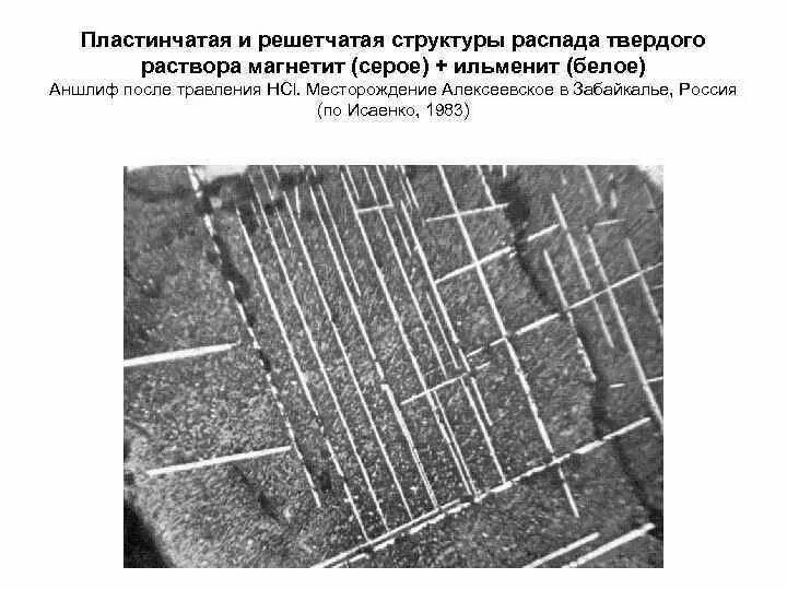 Структура распада твердого раствора. Пластинчатая и решетчатая структуры. Пластичная структура. Решетчатая структура. Структура руд