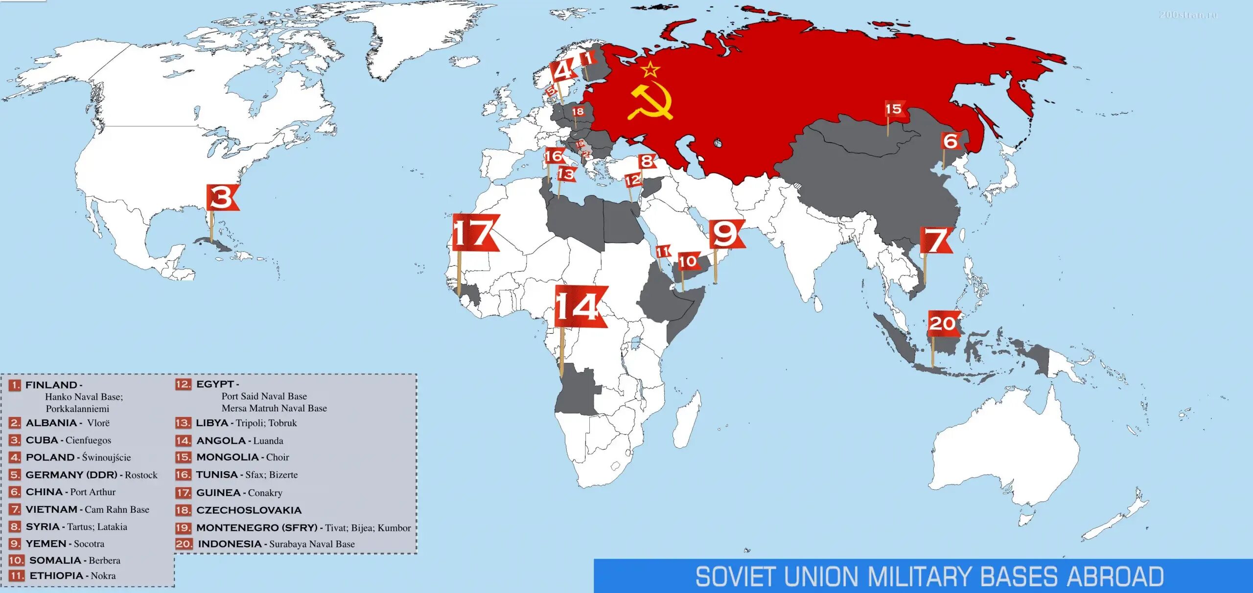 Базы россии за рубежом